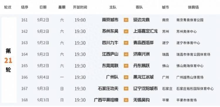 亚洲之珠