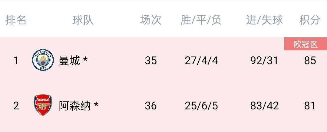 剑星同人漫画免费观看