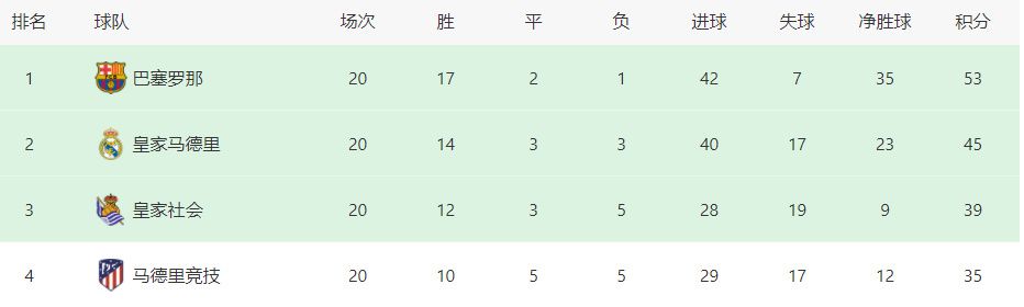 妈妈的味道