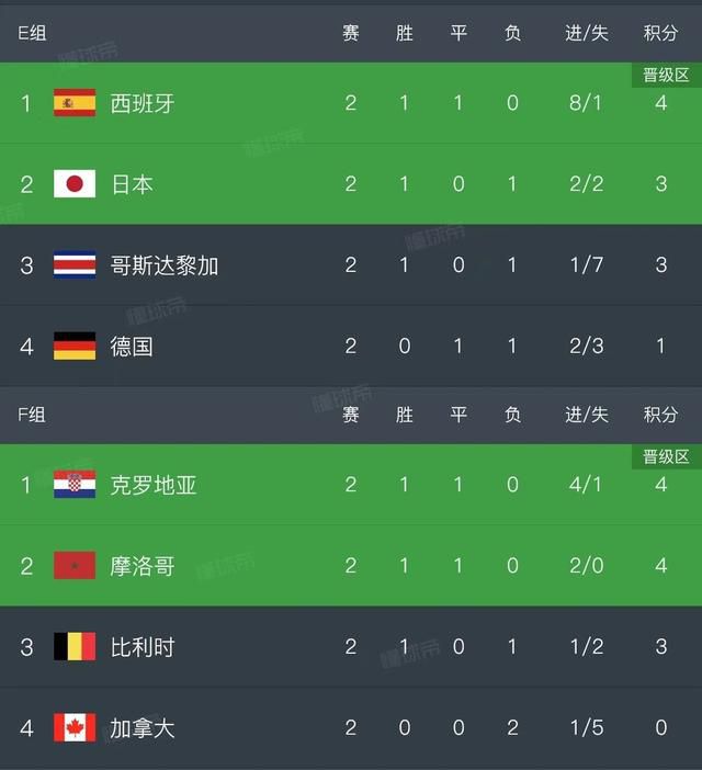 女人的征服