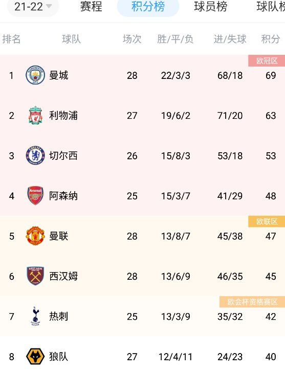 挠脚心vk 冰小白