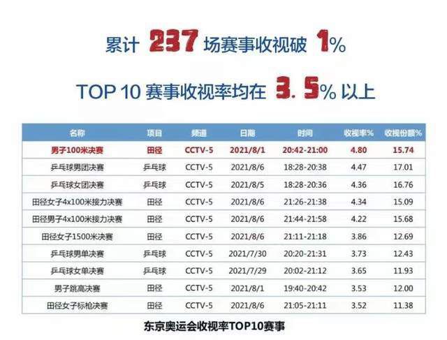 国产亚洲欧美日本一二三本道